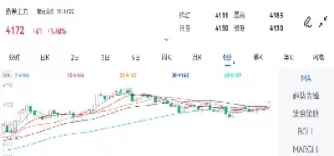 热卷期货几点开始交易(热卷期货的交易时间是怎样规定的)_期货喊单_第1张_青花期货直播间 热卷期货几点开始交易(热卷期货的交易时间是怎样规定的)_https://qh.ynbygsw.com_期货喊单_第1张