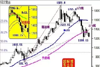 下周金属期货走势(下周金属锌期货走势如何看待)_财金百科_第1张_青花期货直播间 下周金属期货走势(下周金属锌期货走势如何看待)_https://qh.ynbygsw.com_财金百科_第1张
