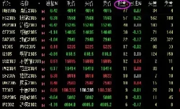 方正期货共享资金代码怎么看(方正小方期货如何查看历史收益)_国际期货_第1张_青花期货直播间 方正期货共享资金代码怎么看(方正小方期货如何查看历史收益)_https://qh.ynbygsw.com_国际期货_第1张