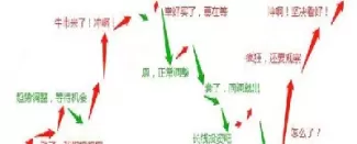 股指期货多长时间(股指期货上市时间)_期货交易_第1张_青花期货直播间 股指期货多长时间(股指期货上市时间)_https://qh.ynbygsw.com_期货交易_第1张