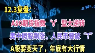 美指期货指数是怎么回事(美指期货实时行情在哪里可以看)_期货直播_第1张_青花期货直播间 美指期货指数是怎么回事(美指期货实时行情在哪里可以看)_https://qh.ynbygsw.com_期货直播_第1张