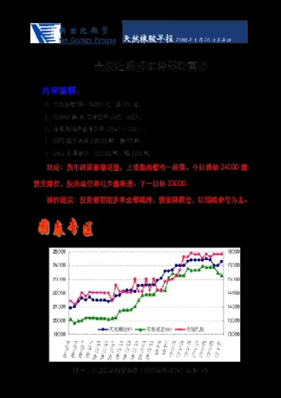近期橡胶期货走势(近期橡胶期货走势分析)_https://qh.ynbygsw.com_期货喊单_第1张