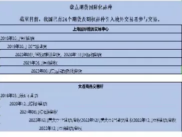 期货投资者保护机构有哪些(期货投资者不得采用下达交易指令)_财金知识_第1张_青花期货直播间 期货投资者保护机构有哪些(期货投资者不得采用下达交易指令)_https://qh.ynbygsw.com_财金知识_第1张