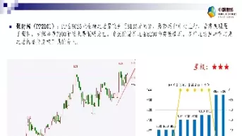 期货怎样导出数据库(怎么找到期货商品库存数据)_期货直播_第1张_青花期货直播间 期货怎样导出数据库(怎么找到期货商品库存数据)_https://qh.ynbygsw.com_期货直播_第1张