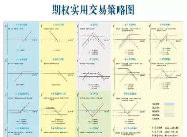 期货外盘价差交易指令(期货外盘如何购买)_https://qh.ynbygsw.com_期货交易_第1张