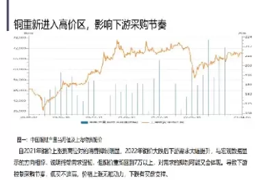 期货铜多点起跳(期货铜几点起跳)_期货直播_第1张_青花期货直播间 期货铜多点起跳(期货铜几点起跳)_https://qh.ynbygsw.com_期货直播_第1张