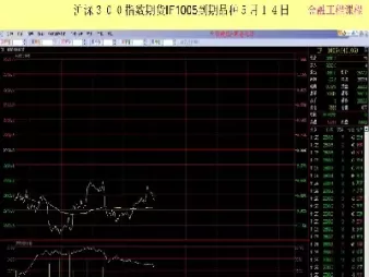 常见的股价指数期货(股票指数期货的种类)_财金百科_第1张_青花期货直播间 常见的股价指数期货(股票指数期货的种类)_https://qh.ynbygsw.com_财金百科_第1张