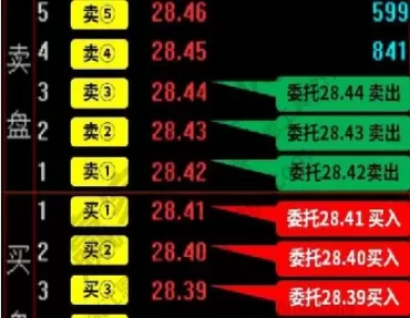 期货的外盘与内盘(期货的外盘与内盘是什么意思)_期货喊单_第1张_青花期货直播间 期货的外盘与内盘(期货的外盘与内盘是什么意思)_https://qh.ynbygsw.com_期货喊单_第1张