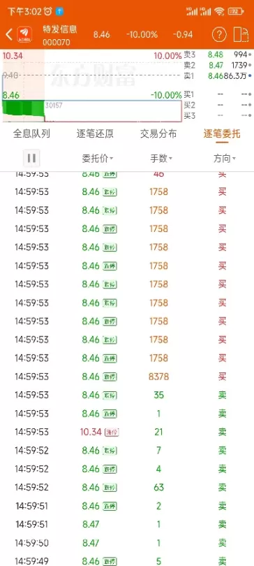 期货盘头和尾盘是什么意思(期货尾盘拉高是什么意思)_期货交易_第1张_青花期货直播间 期货盘头和尾盘是什么意思(期货尾盘拉高是什么意思)_https://qh.ynbygsw.com_期货交易_第1张