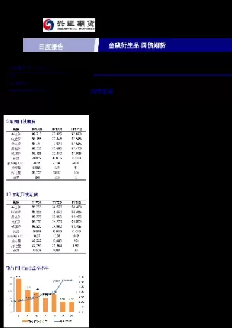 光大期货国外收盘评述(光大期货怎么玩)_国际期货_第1张_青花期货直播间 光大期货国外收盘评述(光大期货怎么玩)_https://qh.ynbygsw.com_国际期货_第1张