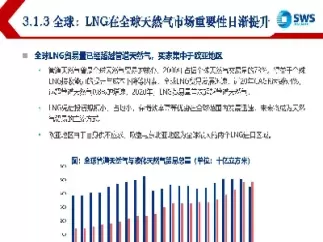 天然气期货异动(天燃气期货交易)_财金百科_第1张_青花期货直播间 天然气期货异动(天燃气期货交易)_https://qh.ynbygsw.com_财金百科_第1张
