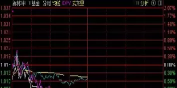 近期建仓 期货(近期建仓期货行情)_https://qh.ynbygsw.com_国际期货_第1张