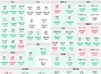 牛肉期货报盘行情(牛肉期货即时走势图)_财金百科_第1张_青花期货直播间 牛肉期货报盘行情(牛肉期货即时走势图)_https://qh.ynbygsw.com_财金百科_第1张