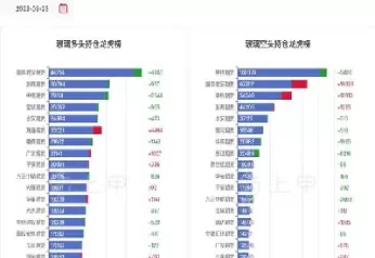 锦州为什么近期玻璃期货大涨(锦州为什么近期玻璃期货大涨原因)_财金百科_第1张_青花期货直播间 锦州为什么近期玻璃期货大涨(锦州为什么近期玻璃期货大涨原因)_https://qh.ynbygsw.com_财金百科_第1张