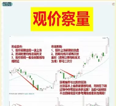期货触发价和对手价设置(期货的对手价市价最新价)_期货直播_第1张_青花期货直播间 期货触发价和对手价设置(期货的对手价市价最新价)_https://qh.ynbygsw.com_期货直播_第1张