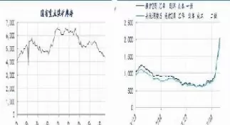 期货中当月连续(期货当月连续什么意思)_期货交易_第1张_青花期货直播间 期货中当月连续(期货当月连续什么意思)_https://qh.ynbygsw.com_期货交易_第1张