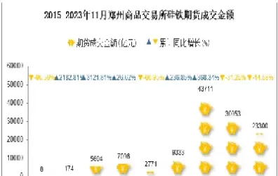 硅铁期货交割规定及流程(硅铁期货交易时间)_财金百科_第1张_青花期货直播间 硅铁期货交割规定及流程(硅铁期货交易时间)_https://qh.ynbygsw.com_财金百科_第1张
