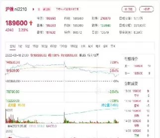 镍期货行情实时行情走势图(伦敦镍期货行情实时行情)_期货喊单_第1张_青花期货直播间 镍期货行情实时行情走势图(伦敦镍期货行情实时行情)_https://qh.ynbygsw.com_期货喊单_第1张