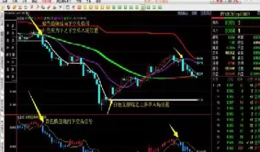 股指期货复盘如何进行(涨停股指期货复盘技巧)_期货喊单_第1张_青花期货直播间 股指期货复盘如何进行(涨停股指期货复盘技巧)_https://qh.ynbygsw.com_期货喊单_第1张