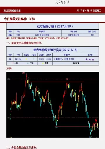 期货l1809(sc1809期货合约)_财金知识_第1张_青花期货直播间 期货l1809(sc1809期货合约)_https://qh.ynbygsw.com_财金知识_第1张