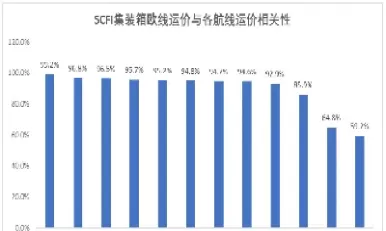 期货套保避险(期货套保避险是啥意思)_期货直播_第1张_青花期货直播间 期货套保避险(期货套保避险是啥意思)_https://qh.ynbygsw.com_期货直播_第1张