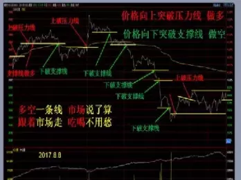 期货晚上10点58还能买吗(期货晚上9点之前可以交易吗)_期货直播_第1张_青花期货直播间 期货晚上10点58还能买吗(期货晚上9点之前可以交易吗)_https://qh.ynbygsw.com_期货直播_第1张