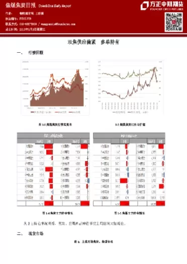 商品期货供需格局偏紧(期货商品全面下行)_财金知识_第1张_青花期货直播间 商品期货供需格局偏紧(期货商品全面下行)_https://qh.ynbygsw.com_财金知识_第1张