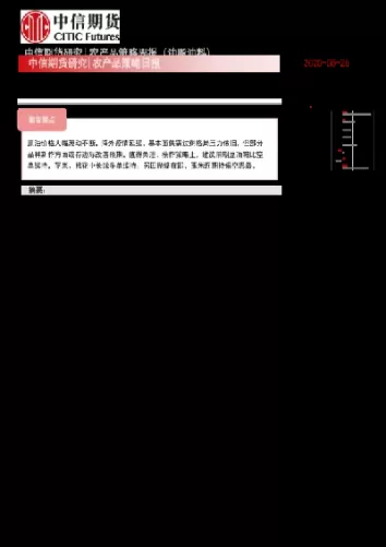 近期强势的农产品期货行情(农产品期货行情走势)_https://qh.ynbygsw.com_财金百科_第1张