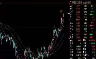 白银期货保证金突然变化(白银期货保证金突然变化怎么回事)_财金百科_第1张_青花期货直播间 白银期货保证金突然变化(白银期货保证金突然变化怎么回事)_https://qh.ynbygsw.com_财金百科_第1张