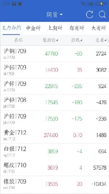 神华期货基础知识(神华期货怎么样)_财金知识_第1张_青花期货直播间 神华期货基础知识(神华期货怎么样)_https://qh.ynbygsw.com_财金知识_第1张