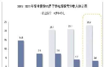 锌业股份锌期货(锌期货实时行情搜索)_财金百科_第1张_青花期货直播间 锌业股份锌期货(锌期货实时行情搜索)_https://qh.ynbygsw.com_财金百科_第1张