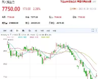苯乙烯期货会涨价吗(苯乙烯期货基础知识)_期货交易_第1张_青花期货直播间 苯乙烯期货会涨价吗(苯乙烯期货基础知识)_https://qh.ynbygsw.com_期货交易_第1张