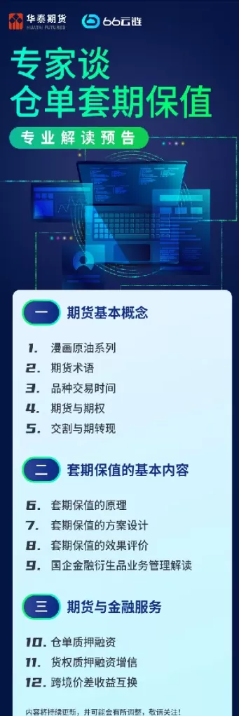 期货交割库如何设立(期货交割库设立的意义)_期货交易_第1张_青花期货直播间 期货交割库如何设立(期货交割库设立的意义)_https://qh.ynbygsw.com_期货交易_第1张