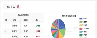 哪里看棉花期货(怎么看棉花期货)_期货交易_第1张_青花期货直播间 哪里看棉花期货(怎么看棉花期货)_https://qh.ynbygsw.com_期货交易_第1张