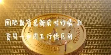 期货和国际期货(国内期货跟国际期货价格一致么)_https://qh.ynbygsw.com_期货直播_第1张