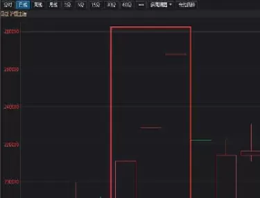期货先涨停后又跌停(期货涨停后为何不能平仓)_期货喊单_第1张_青花期货直播间 期货先涨停后又跌停(期货涨停后为何不能平仓)_https://qh.ynbygsw.com_期货喊单_第1张