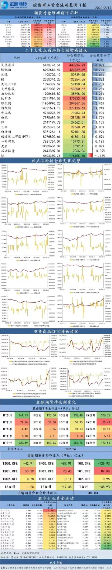 商品期货流向(商品期货流向怎么看)_期货喊单_第1张_青花期货直播间 商品期货流向(商品期货流向怎么看)_https://qh.ynbygsw.com_期货喊单_第1张