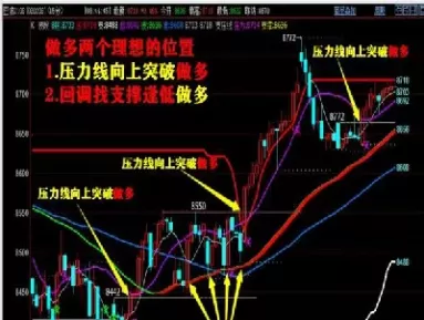 整套期货交易策略(期货交易策略及技巧)_国际期货_第1张_青花期货直播间 整套期货交易策略(期货交易策略及技巧)_https://qh.ynbygsw.com_国际期货_第1张