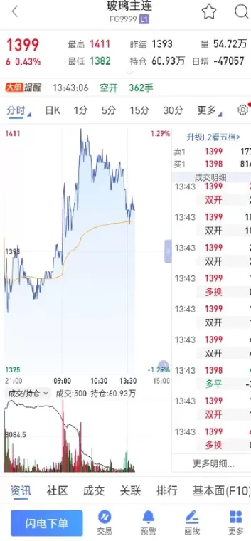 为什么期货合约不动(为什么期货不停大涨而股价不涨)_财金知识_第1张_青花期货直播间 为什么期货合约不动(为什么期货不停大涨而股价不涨)_https://qh.ynbygsw.com_财金知识_第1张
