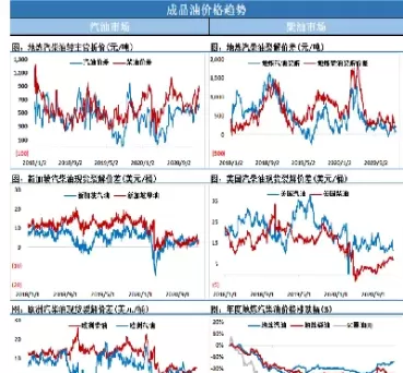 海通期货可以交易油吗(海通期货可以交易油吗现在)_https://qh.ynbygsw.com_期货交易_第1张