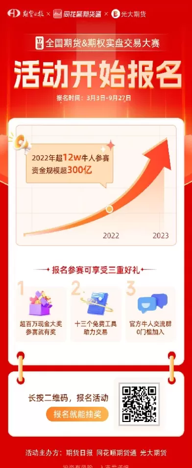 商品期货实盘喊单人气排名(期货喊单是什么意思)_财金百科_第1张_青花期货直播间 商品期货实盘喊单人气排名(期货喊单是什么意思)_https://qh.ynbygsw.com_财金百科_第1张