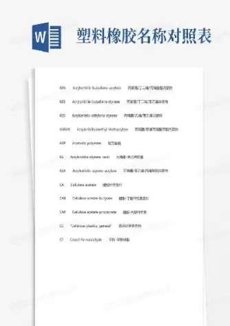 橡胶期货对照表(橡胶期货好做吗)_期货喊单_第1张_青花期货直播间 橡胶期货对照表(橡胶期货好做吗)_https://qh.ynbygsw.com_期货喊单_第1张