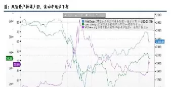 期货市场波动特征(期货波动大的品种)_期货喊单_第1张_青花期货直播间 期货市场波动特征(期货波动大的品种)_https://qh.ynbygsw.com_期货喊单_第1张