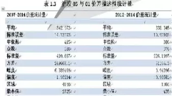 橡胶期货指标公式表(橡胶期货要看哪几项指标)_财金百科_第1张_青花期货直播间 橡胶期货指标公式表(橡胶期货要看哪几项指标)_https://qh.ynbygsw.com_财金百科_第1张