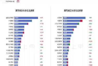 迪拜聚丙烯期货即时行情(迪拜聚丙烯期货即时行情分析)_期货交易_第1张_青花期货直播间 迪拜聚丙烯期货即时行情(迪拜聚丙烯期货即时行情分析)_https://qh.ynbygsw.com_期货交易_第1张