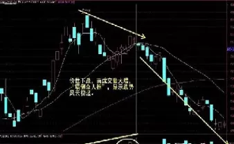 期货波段交易是什么意思(期货波段是什么意思)_期货交易_第1张_青花期货直播间 期货波段交易是什么意思(期货波段是什么意思)_https://qh.ynbygsw.com_期货交易_第1张