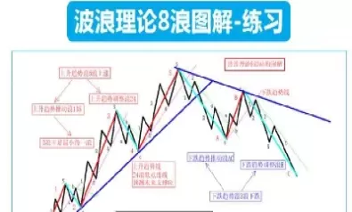 股市和期货市场怎样相互影响(股市与期货的关系)_财金知识_第1张_青花期货直播间 股市和期货市场怎样相互影响(股市与期货的关系)_https://qh.ynbygsw.com_财金知识_第1张
