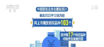 占主导地位的期货品种(新手买期货什么品种好)_财金知识_第1张_青花期货直播间 占主导地位的期货品种(新手买期货什么品种好)_https://qh.ynbygsw.com_财金知识_第1张