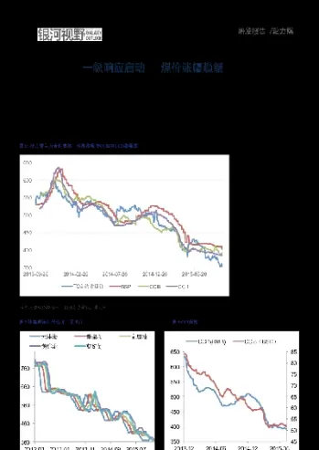 动力煤期货国外有期货么(动力煤期货国外有期货么吗)_财金知识_第1张_青花期货直播间 动力煤期货国外有期货么(动力煤期货国外有期货么吗)_https://qh.ynbygsw.com_财金知识_第1张