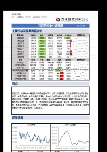 兴证期货的优势(兴证期货的优势与劣势)_财金知识_第1张_青花期货直播间 兴证期货的优势(兴证期货的优势与劣势)_https://qh.ynbygsw.com_财金知识_第1张